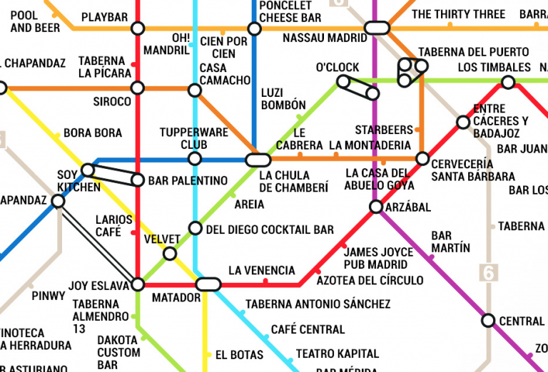 El plano de Metro de Madrid… ¡en versión bares!