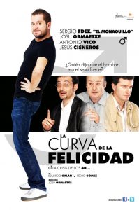 la-curva-de-la-felicidad