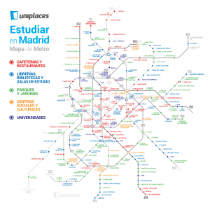 metro-madrid-estudiantes-uniplaces